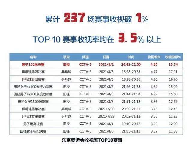 由金振成执导，刘昊然、陈都灵领衔主演的青春悬疑电影《双生》今日发布;爱上另一个我版定档海报，正式宣布定档4月19日，与此同时刘昊然和陈都灵的角色剧照也和观众们见面，这部万众期待的影片终于揭下了自己;神秘的面纱